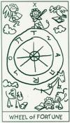 fortune-wheel