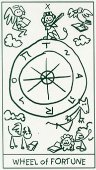 fortune-wheel