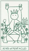 king-pentacles