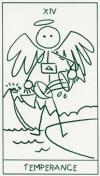temperance