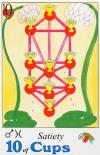 Cups10