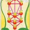 Cups10