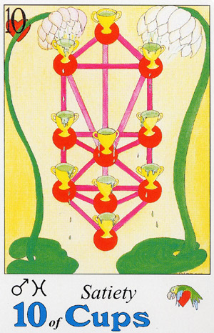 Cups10