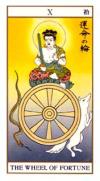 fortune-wheel