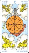 fortune-wheel