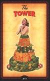 家庭主妇塔罗牌 Housewives Tarot